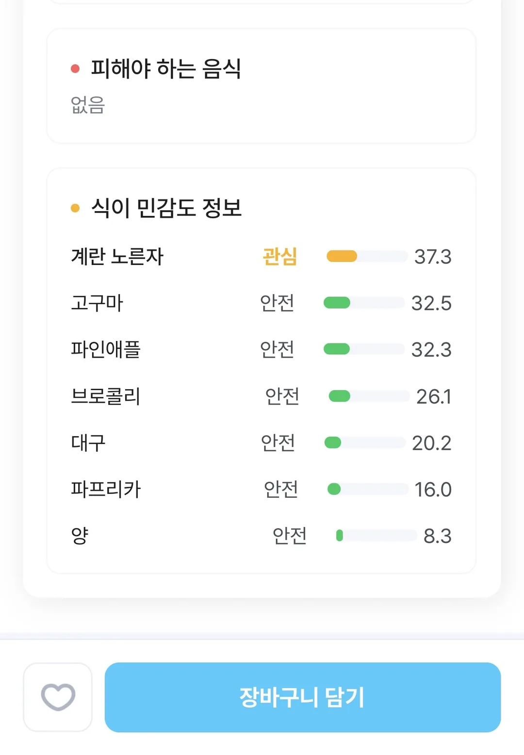 동동이 후기 사진 1