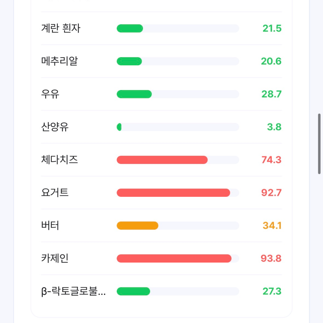 포치타 후기 사진 1