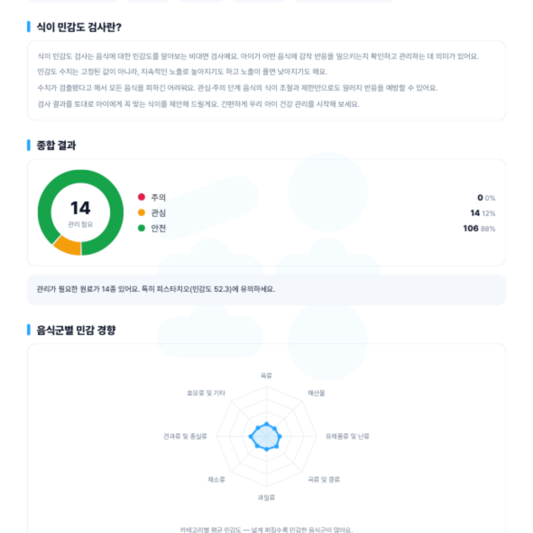 슈 후기 사진 1